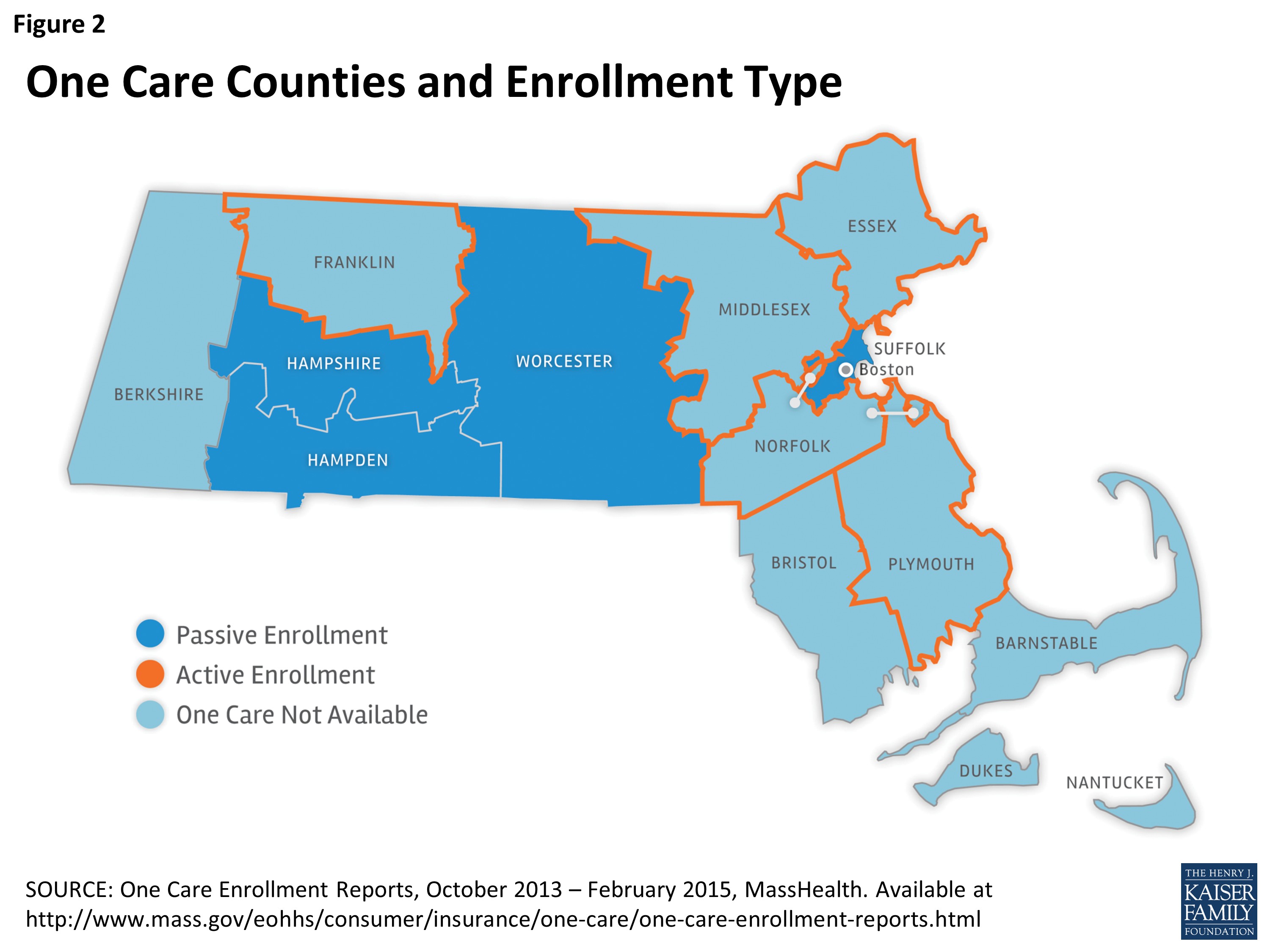 Figure 2: One Care Counties and Enrollment Type