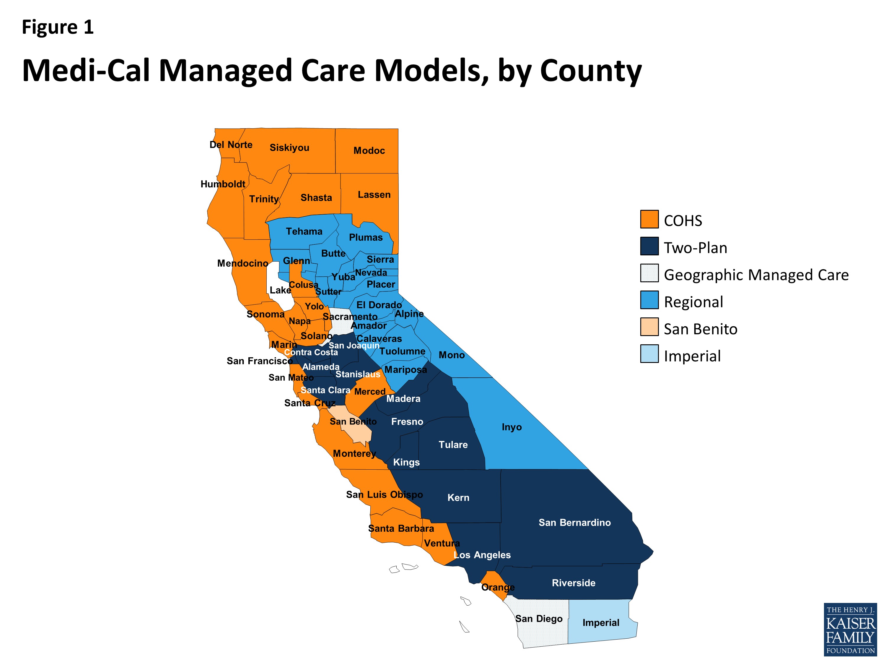 Figure 1: Medi-Cal Managed Care Models Across California Counties