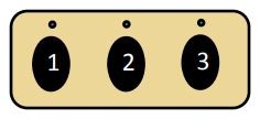 Car2U buttons for controlling a garage door, located in a vehicle. Alt text: Car2U in-vehicle garage door opener buttons with three LEDs.