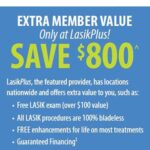 National Lasik Network Logo & Savings